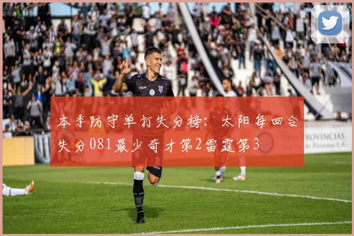 本季防守单打失分榜：太阳每回合失分081最少奇才第2雷霆第3
