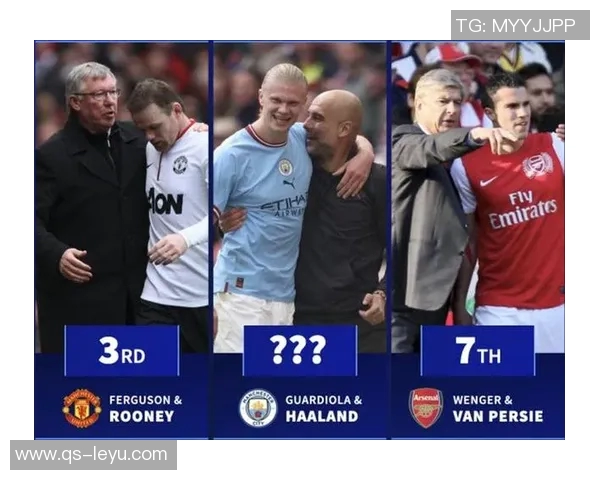 瓜帅坦言希望留住小蜘蛛但理解他选择与哈兰德竞争的决定 瓜帅坦言希望留住小蜘蛛但理解他选择与哈兰德竞争的决定