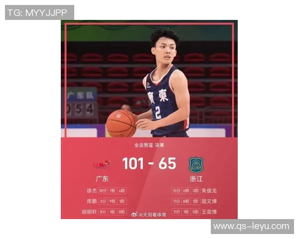 徐杰爆发砍下29分助力广东全运男篮力克江苏全运男篮晋级小组赛 徐杰爆发砍下29分助力广东全运男篮力克江苏全运男篮晋级小组赛