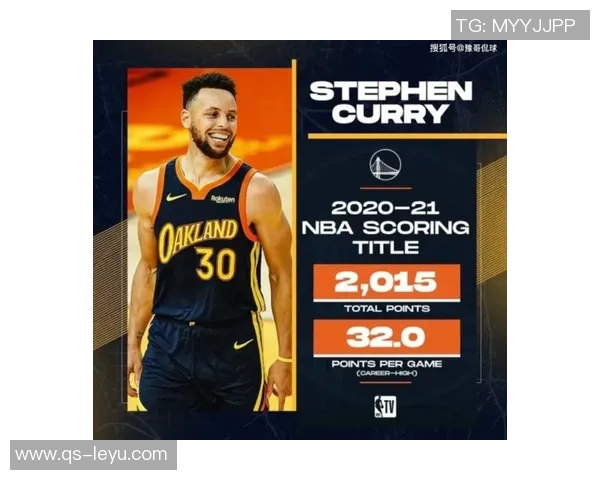 第四节得分王争夺战CC领衔文班紧随其后里夫斯表现不俗 第四节得分王争夺战CC领衔文班紧随其后里夫斯表现不俗